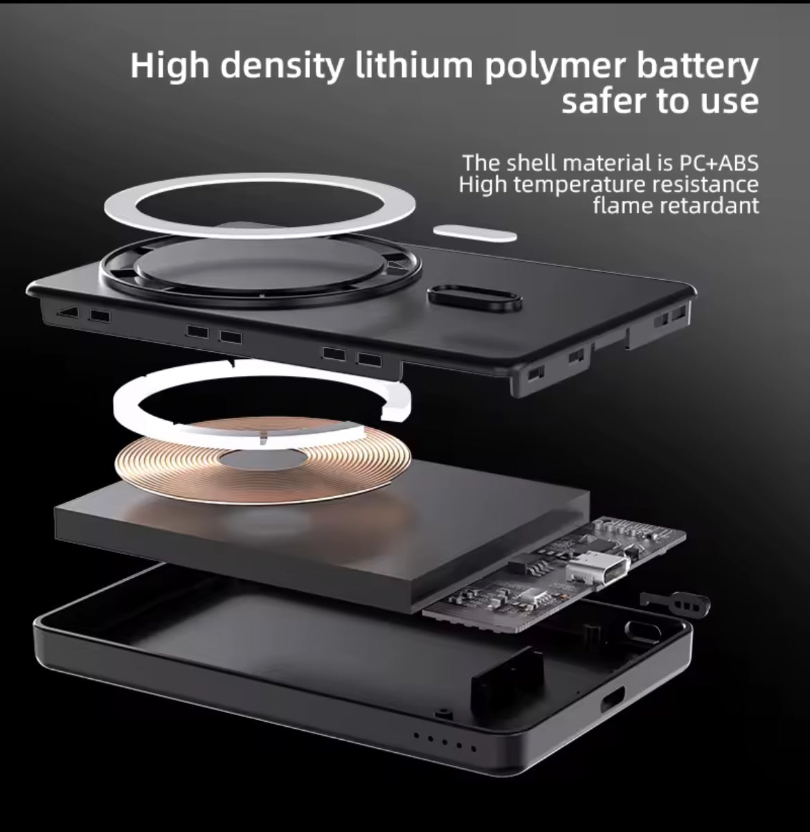 Magnetic Wireless Power Bank – 15W Fast Charging (5000mAh)